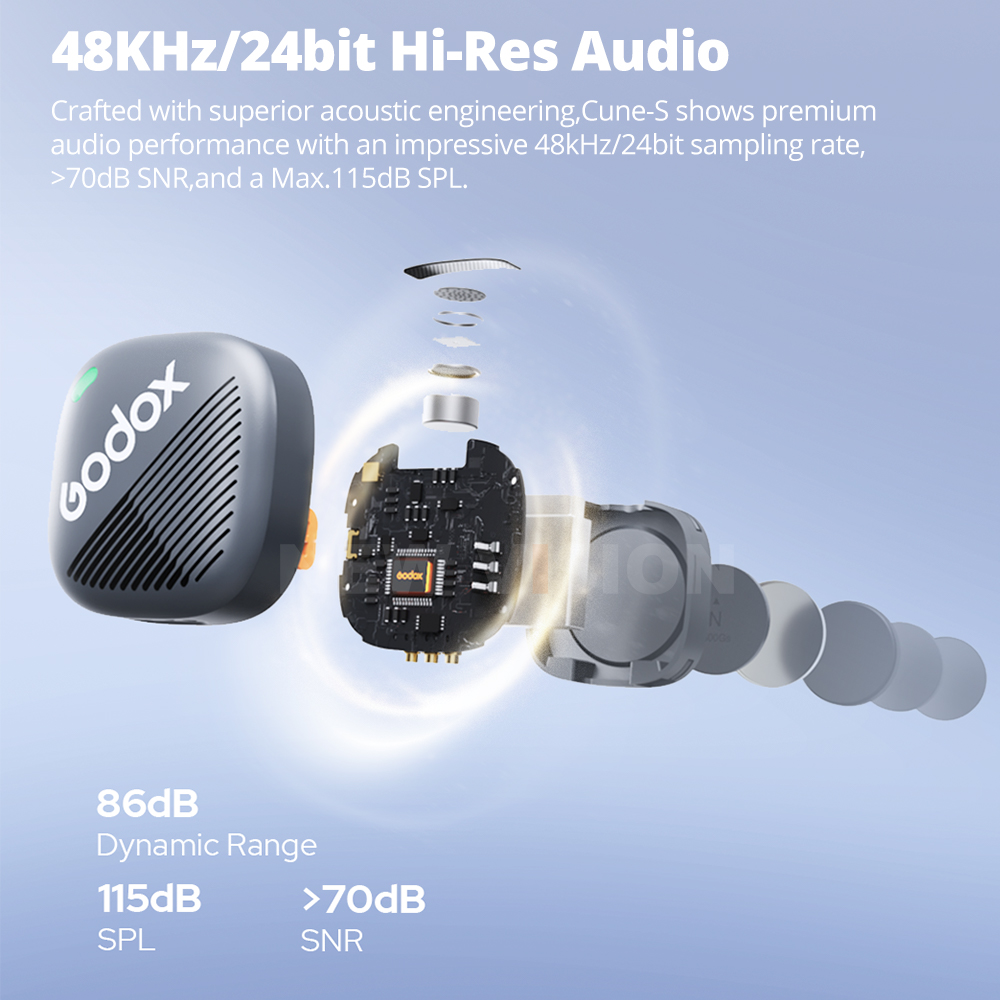 Godox Cube-S 2.4GHz Wireless M - Microphone Capsule 评论和价格
