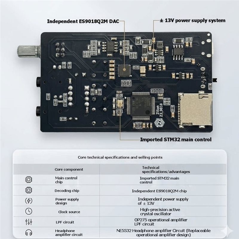 AS95-DSD Dard Decoding Hifi Po - Es9018 Dac 评论和价格