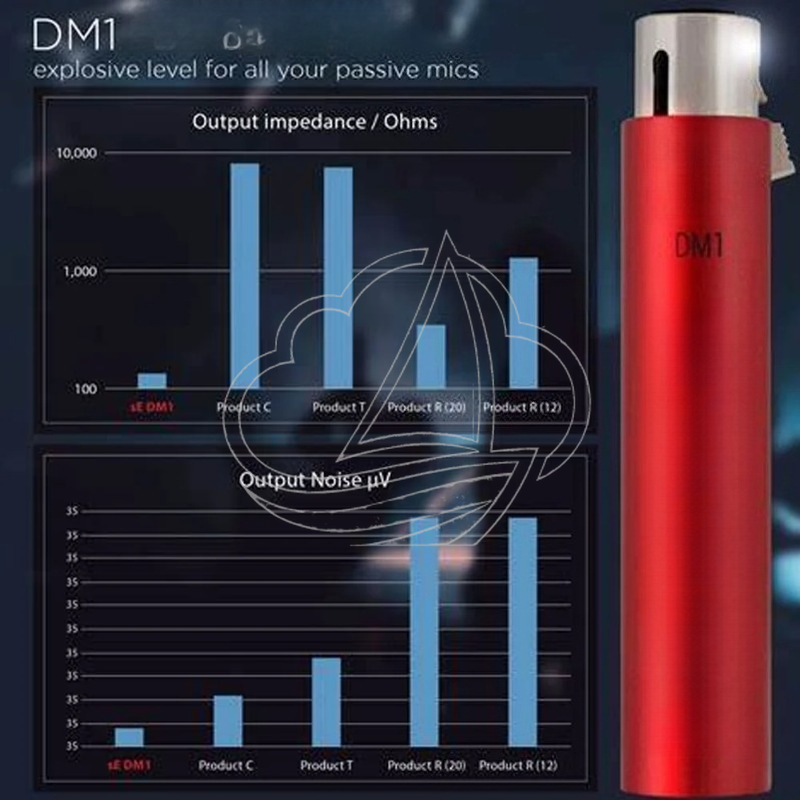 DM1 In-line Microphone Preamp  - Passive Preamp 评论和价格