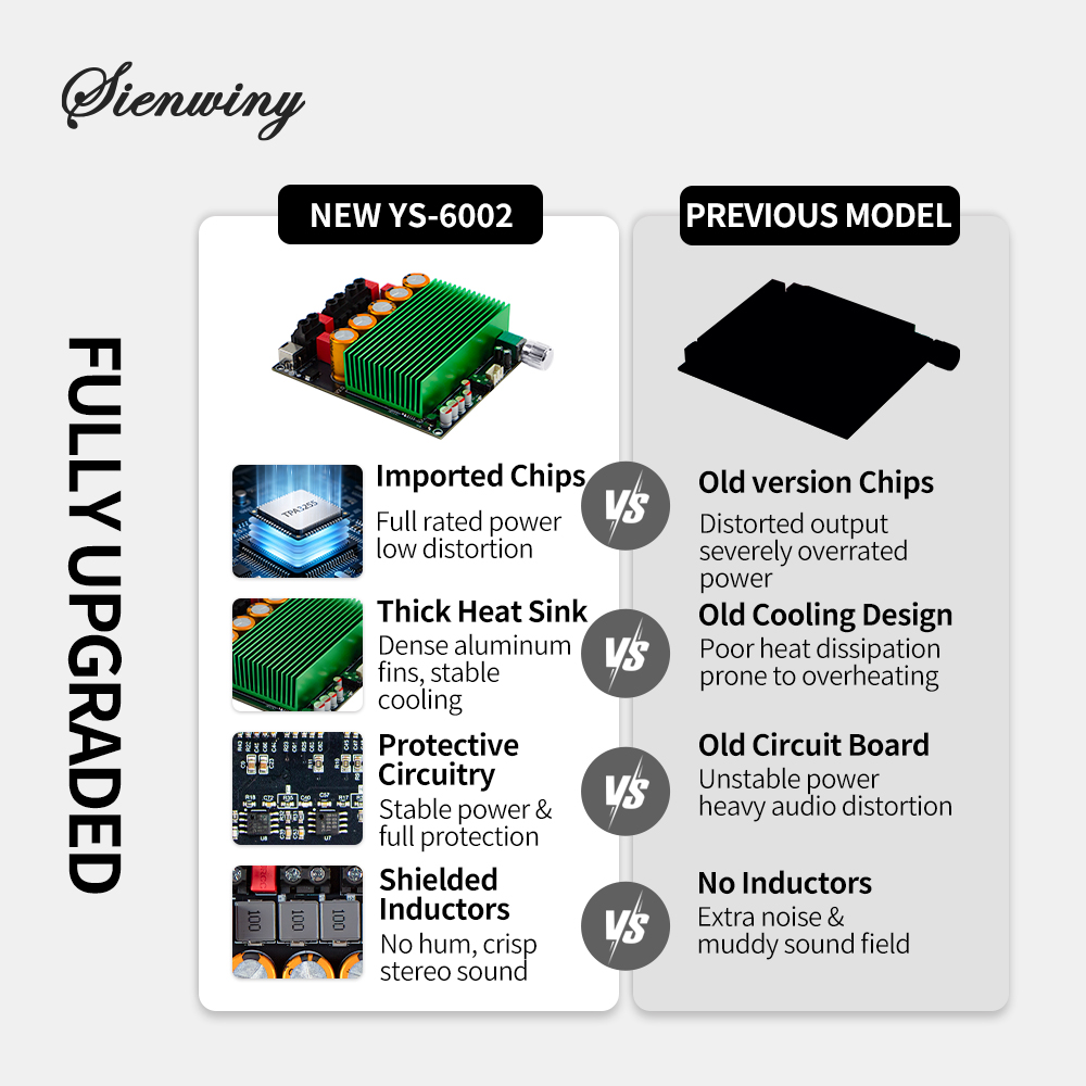 SIENWINY-914 YS-6002 TPA3255 1 - Volume Control Board 评论和价格
