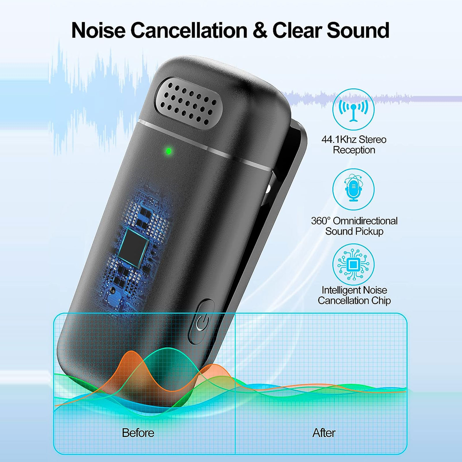 2 Pack Wireless Lapel Micropho - Microphone Capsule 评论和价格
