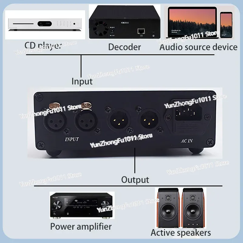 Z HiFi Audio Passive Remote Co - Passive Preamp 评论和价格