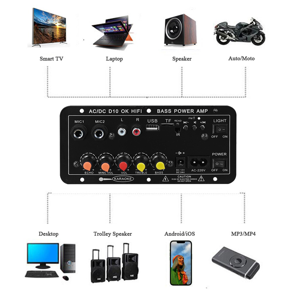 D10 Digital Bluetooth Amplifie - Class D Amplifier 评论和价格