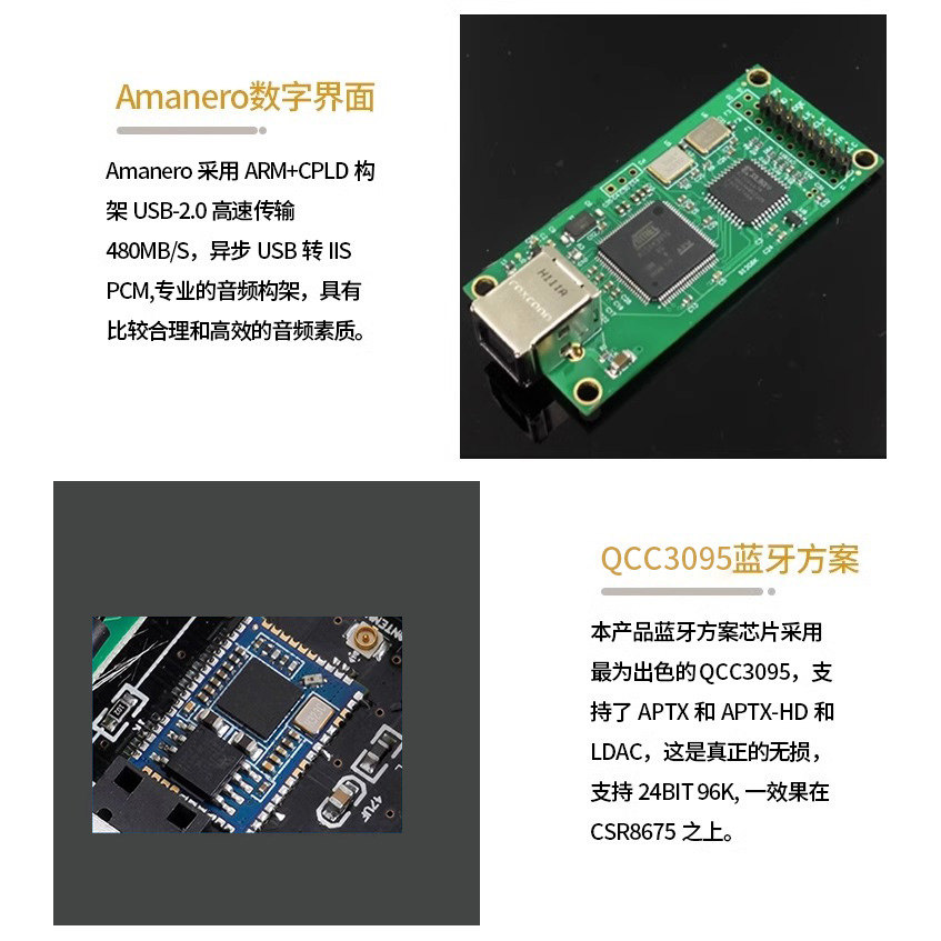 DC60 Quad PCM1794 DAC Decoder  - Audio Dac 评论和价格