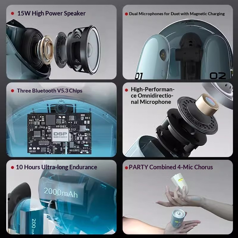 SONGX SONGMONSTER Cute Robot K - Full Range Speaker 评论和价格